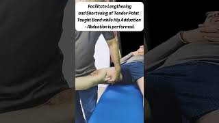 INNER THIGH PAIN TREATMENT BY FUNCTIONAL RELEASE TECHNIQUE.