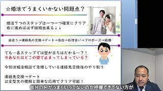 【男性会員限定有料動画①】好感度の高いLINEメール会話術！入倉結婚相談所