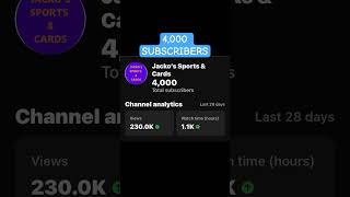 CHANNEL HITS 4,000 SUBSCRIBERS