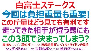 白富士ステークス2023予想　このレースは負担重量も重要です。◎この斤量はどう見ても有利ですね。