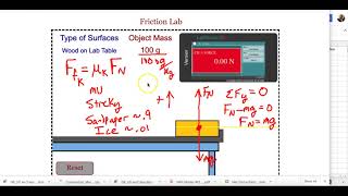 Virtual Friction Lab Instroduction