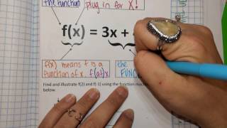 Function Machine/Function Notation 2nd