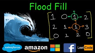 Flood Fill | Leetcode #733