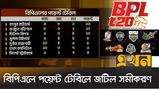 প্লে-অফের সম্ভাবনা টেবিলের তলানির দলগুলোর | BPL Point Table | Cricket News | BPL 2025 | Ekhon TV