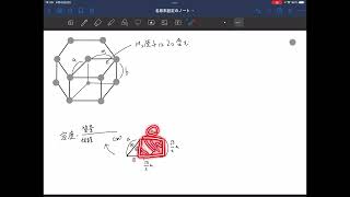 旧課程2022年度までセミナー化学基礎＋化学　104 六方最密構造