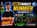 509. Fibonacci Number 🔥 LeetCode C++ Solution | Dynamic Programming Easy Explained | O(n) Approach