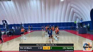 13U Sparks vs. TAV 13 Black (2025.01.18)