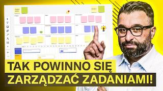 System do ZARZĄDZANIA PROJEKTAMI w praktyce! Jak wygląda i kiedy go wdrożyć?