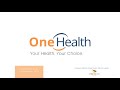 ONE HEALTH GROUP PLC - Investor Presentation