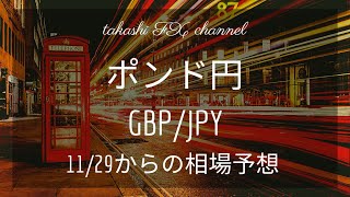 【FX チャート 分析】ポンド円 11/29 からの相場予想　「最後にエントリー方法解説付き」