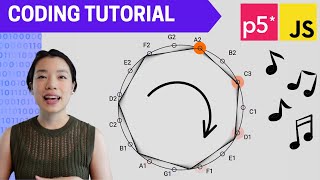 p5.js Coding Tutorial | Rotating Polygons on the Major Scale 🎵