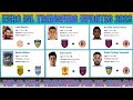 HERO ISL 2023/24 TOP 10 NEW TRANSFER UPDATES 2023