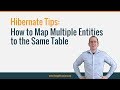 Hibernate Tip : How to map multiple entities to the same table
