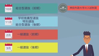 【2023年度入学者選抜】入試制度説明と年間スケジュール