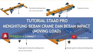 Tutorial Staad pro - Menghitung Beban Crane (Moving Load) & Impact Load di Staad pro