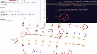 LeetCode 325. Maximum Size Subarray Sum Equals k | HashMap | Prefix Sum | Java