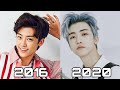 NCT DREAM Music Video Evolution (2016-2020)