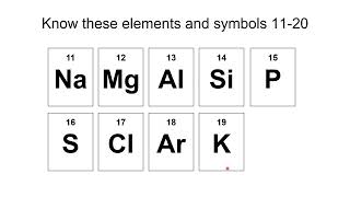 General Chemistry I CHEM-1411 Ch 1 Introduction Part 1