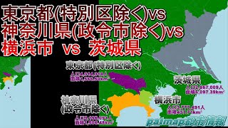 特別区無しの東京都vs横浜川崎相模原抜きの神奈川県vs茨城県vs横浜市【特別区、政令市に独立された都県の実力は？】