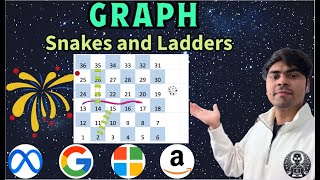 LeetCode 909 | Snakes and Ladders | Python BFS Board Game Simulation | AlgoYogi