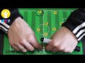 Cómo juega el Real Madrid de Solari (2019) Táctica