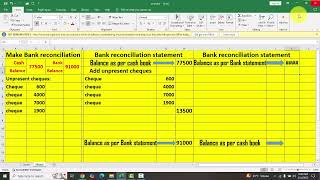 BANK RECONCILIATION / UNPRESENT CHEQUES