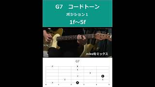 G7　アルペジオ・ポジション1（1f～5f)