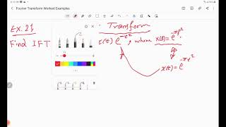 Fourier Transform Solved Examples (#21)