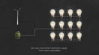 How hydrogen can help the UK reach Net Zero