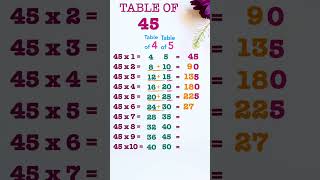 45 ka table | 45 ka pahada | Table Of 45 | #shorts | #short |#viral |#maths | #table