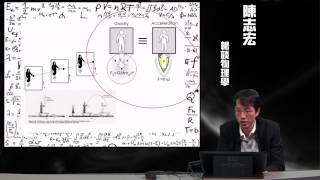 15-1 重力論的基石 — 等效原理《陳志宏暢談物理學》