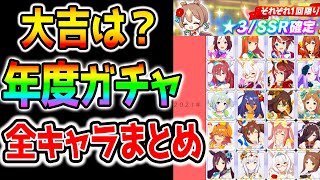 【ウマ娘】年度別ガチャ 全キャララインナップまとめ！みんなの当たりは？大吉は何？★3確定SSR確定ガチャ【正月 無料10連 ウマ娘プリティーダービー ジュエル チャンミ】