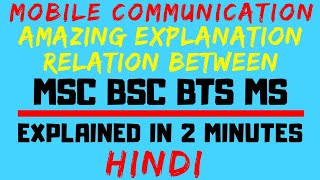 Relation Between MSC (Mobile Switching Center) BSC(Base Station Controller) BTS(Base Station) and MS