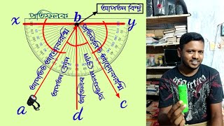 আলোর আপতন কোণ ও প্রতিফলন কোণ সমান পরীক্ষা। class vii science। light। bengali