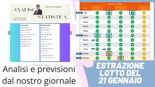 Analisi Estrazione lotto e nuove previsioni