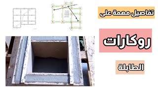 روكارات الطابلة  : متى يسببون الرطوبة للجدران ؟؟ وكيفاش نخدموهم بطريقة صحيحة باش نتجنب  المشاكل ؟