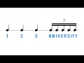 Learn Quintuplets Without Stress 🎵