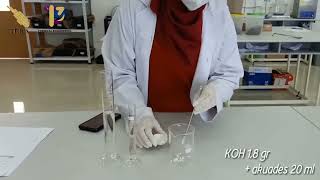 Lotion Anti Nyamuk || Kelompok 2 || Pengembangan Produk Kimia || Chemical Engineering ITERA