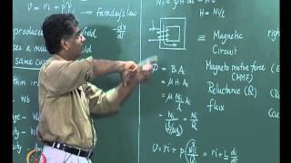 Mod-01 Lec-03 Magnetic Circuit