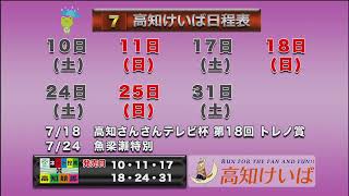 高知けいば中継　2021/07/11