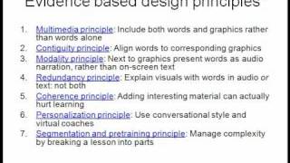 Evidence based design principles