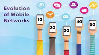 Evolution of 1G, 2G, 3G, 4G, 5G | Generations of Mobile Phone Networks