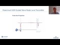 Measurement in a Minute   5300 Probe End Projection (PEP)