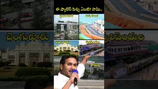 ఈ ప్లాలస్ పిచ్చి ఏంటి సామీ @voiceof319