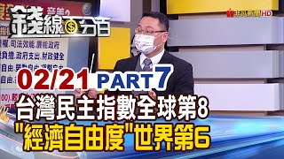 《台灣經濟自由度全球第6 成績歷年最佳! 台灣\