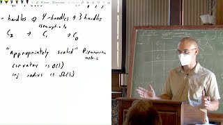 Matthew Hastings - Building Manifolds from Error Correcting Codes - IPAM at UCLA