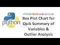 Python Data Visualization | How to create Boxplot in Matplotlib | Box plot chart with Real Data
