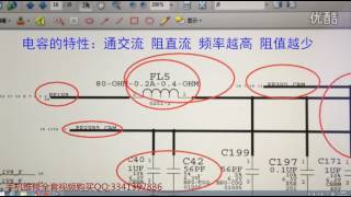 3）电容和电感在供电部分的使用