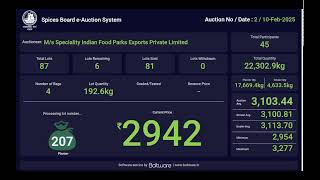 SPICES BOARD LIVE E-AUCTION - 10/02/2025 - SIFEX