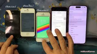Evolution of “ Default Ringtone” iPhone